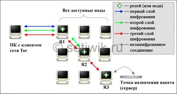 Kra10at