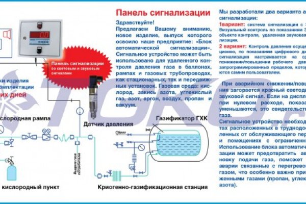 Кракен новая гидра